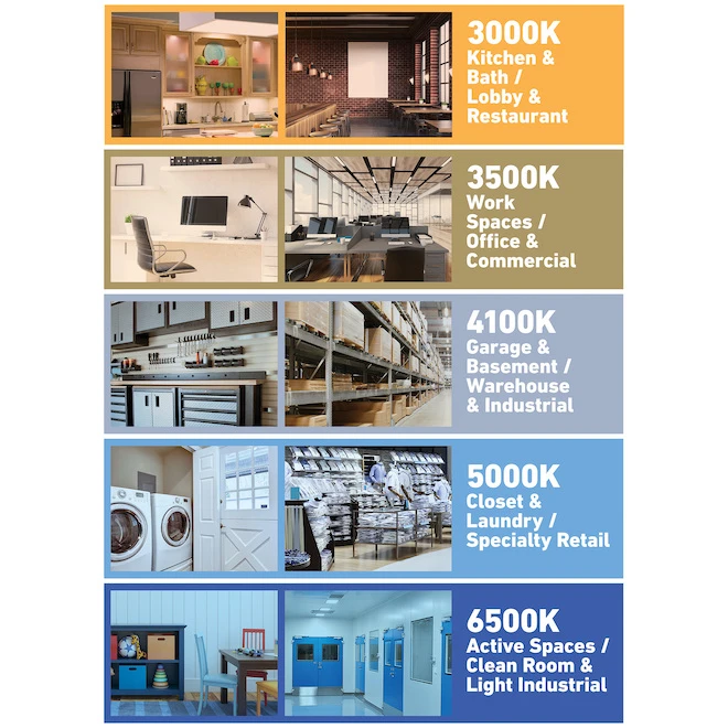 GE Cool White 13 W LED U-Bend G13 Base 22.5-in T8 Light Bulb (1-Pack) 4 GE Cool White 13 W LED U-Bend G13 Base 22.5-in T8 Light Bulb (1-Pack) - Image 4