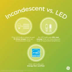 GE Reveal HD+ Colour-Enhancing 40W Incandescent Blunt TIp Candelabra Base Light Bulb (4-Pack) -Globe Lite Shop 32285104da L