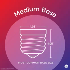 GE Lighting Classic 50-Watt EQ LED PAR20 Warm White Dimmable Flood Light Light Bulbs (2-Pack)