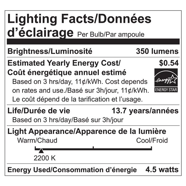 Luminus 40 Watt Equivalent G25 Dimmable Vintage Filament Bulb 2200K Amber (6-Pack) 5 Luminus 40 Watt Equivalent G25 Dimmable Vintage Filament Bulb 2200K Amber (6-Pack) - Image 5