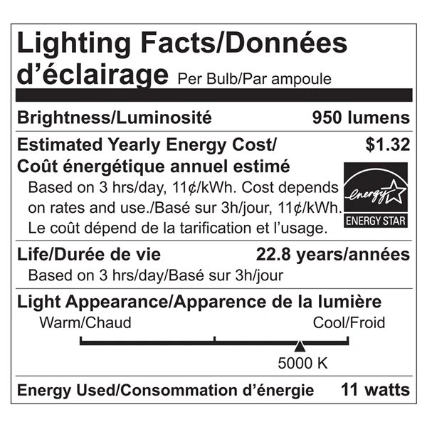 Luminus 65 Watt Equivalent BR30 Dimmable Bulb 5000K Daylight (6-Pack) 4 Luminus 65 Watt Equivalent BR30 Dimmable Bulb 5000K Daylight (6-Pack) - Image 4
