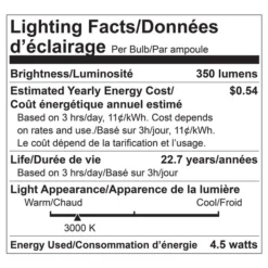 Luminus 35 Watt Equivalent GU10 Dimmable Bulb 3000K Bright White (6-Pack) -Globe Lite Shop 330951472 AlternateImage4 l