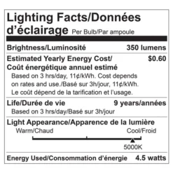 Luminus 35-Watt Equivalent GU10 Daylight Dimmable LED Light Bulbs (12-pack)