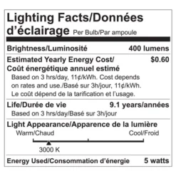 Luminus Basix 50 Watt Equivalent PAR20 Dimmable LED Light Bulb 3000K Bright White (24-Pack)