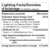 Luminus 35-Watt Equivalent GU10 Bright White Dimmable LED Light Bulbs (12-pack)