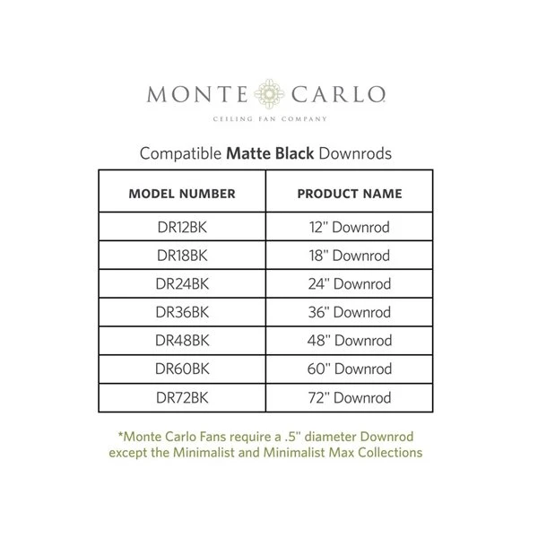 Generation Lighting Discus Ornate 52-in Matte Black Integrated LED Ceiling Fan (5-blade) 5 Generation Lighting Discus Ornate 52-in Matte Black Integrated LED Ceiling Fan (5-blade) - Image 5