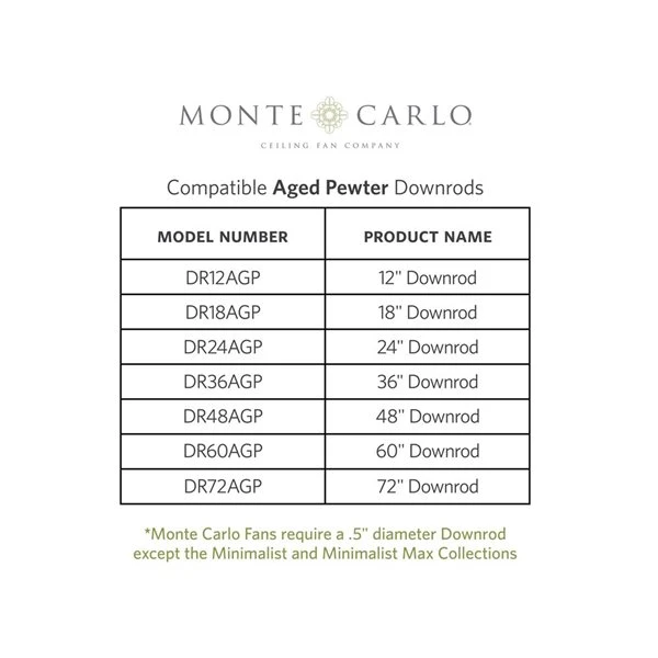 Generation Lighting Discus Ornate 52-in Weathered Grey Integrated LED Ceiling Fan (5-blade) 3 Generation Lighting Discus Ornate 52-in Weathered Grey Integrated LED Ceiling Fan (5-blade) - Image 3